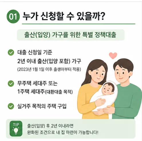 2026 신생아특례대출, 5년 후 금리 전환까지 완벽 분석 2