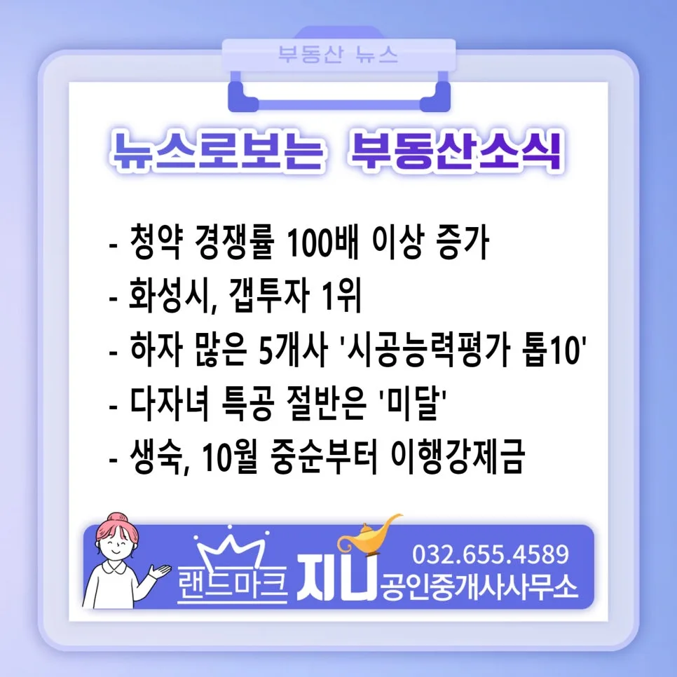 2026년 수도권 청약 경쟁률 폭등? 130배 증가 원인 분석