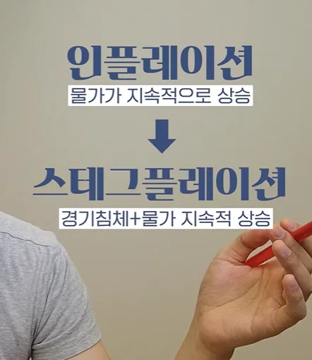 경기 침체 시 집값 전망 2026: 스태그플레이션과 투자 전략
