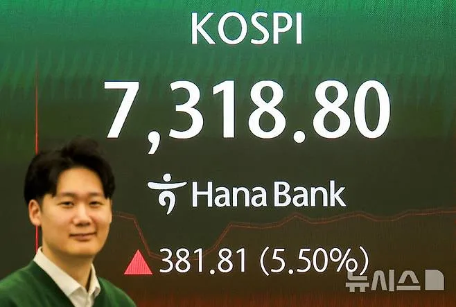 코스피 7000 시대, 개인 투자자 희비 엇갈린 이유 2026