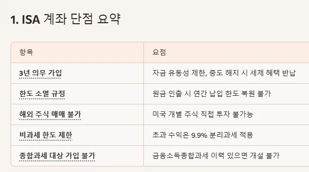 ISA 계좌 단점 5가지와 국민성장펀드 비교 2026 2