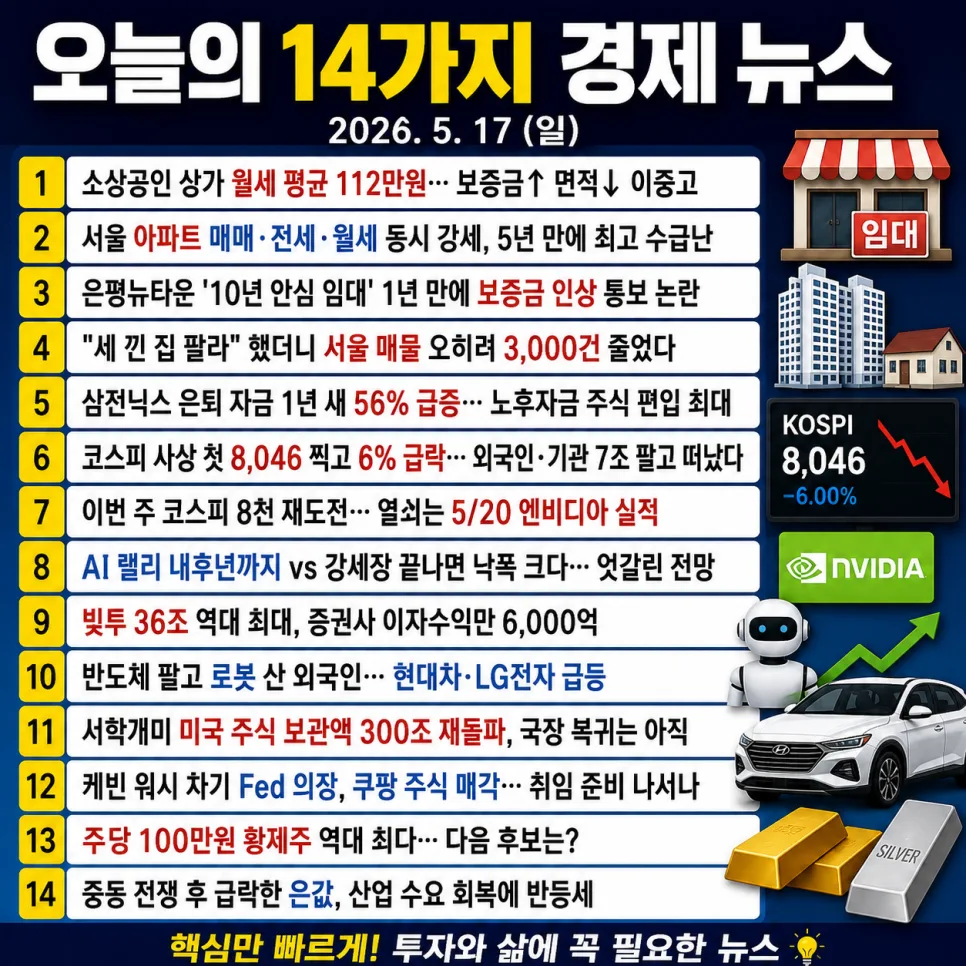 서울 집값·주택 시장 2026년 전망: 상승세 지속될까?