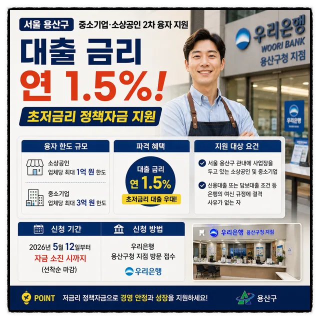 소상공인 정책자금 2026: 용산·울산 초저금리 대출 조건 비교 2