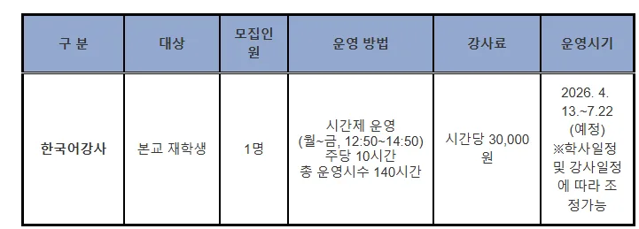 2026년 한국어 교육 강사 채용: 인천 지역 초등학생 대상 지원 자격 및 일정 총정리
