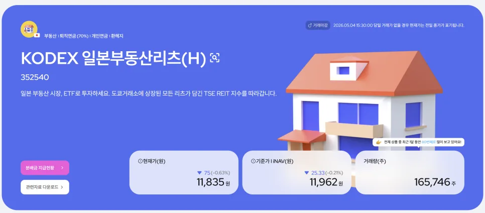 KODEX 일본부동산리츠(H) 투자, 2026년 기준금리 변동성 속 손익 분석