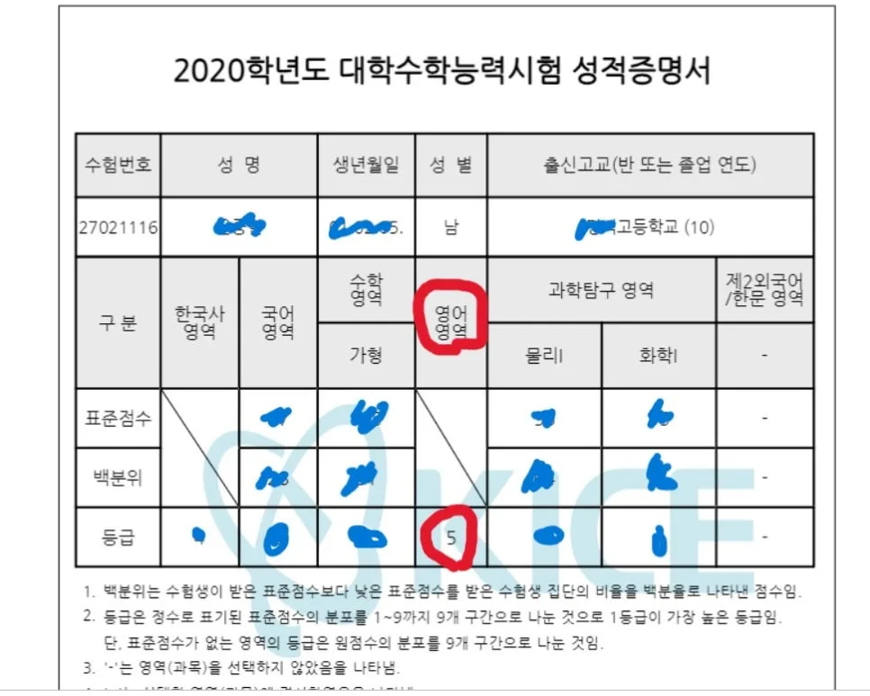 수능 5등급, 교환학생 도전 가능할까? 2026년 준비 가이드