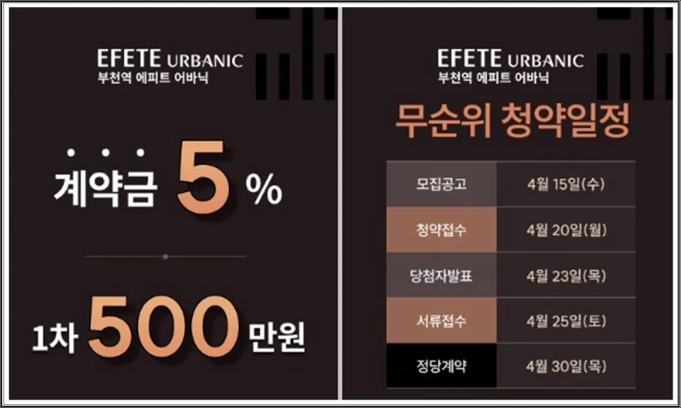 부천역 에피트 어바닉 무순위 청약 2026: 일정, 분양가, 자격 완벽 분석