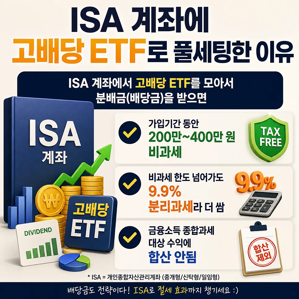 중개형 ISA 계좌, 고배당 ETF 투자로 세금 절약하는 법 2026 2