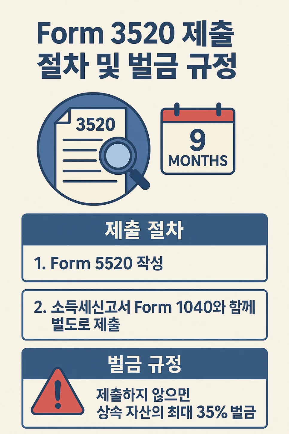 2026년 해외 자산 상속세, 이중과세 피하는 법 완벽 정리 2