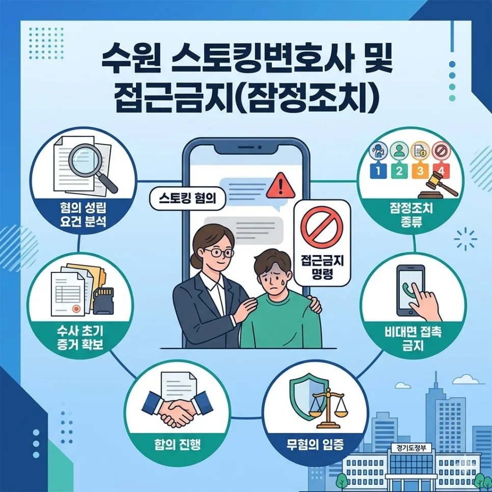 수원 스토킹변호사: 접근금지 명령, 2026년 실질적 대응 전략 2