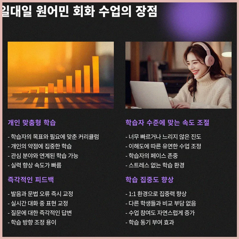 수원 영어회화 2026: 원어민과 자신감 키우는 맞춤 학습법 2