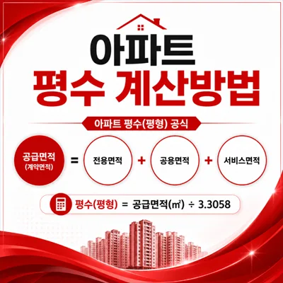 아파트 평수 계산법 2026: 전용면적, 공용면적, 서비스면적 완벽 이해