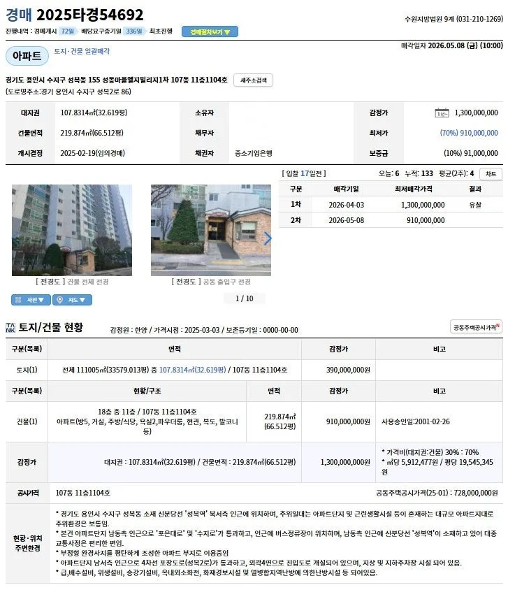 성복동 LG빌리지1차 경매, 9억1천만원 아파트 낙찰 전략 2026 2