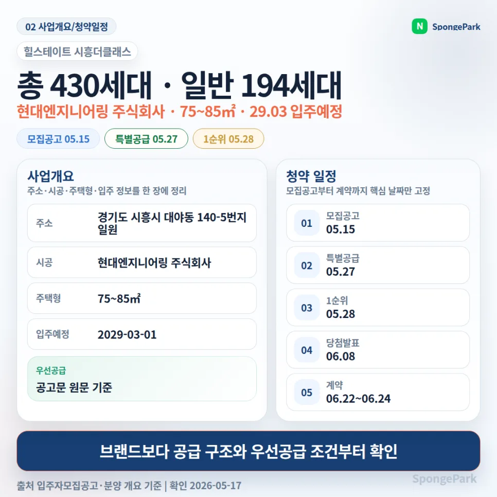 힐스테이트 시흥더클래스 청약, 2026년 실거주 전망과 투자 가치 분석 2