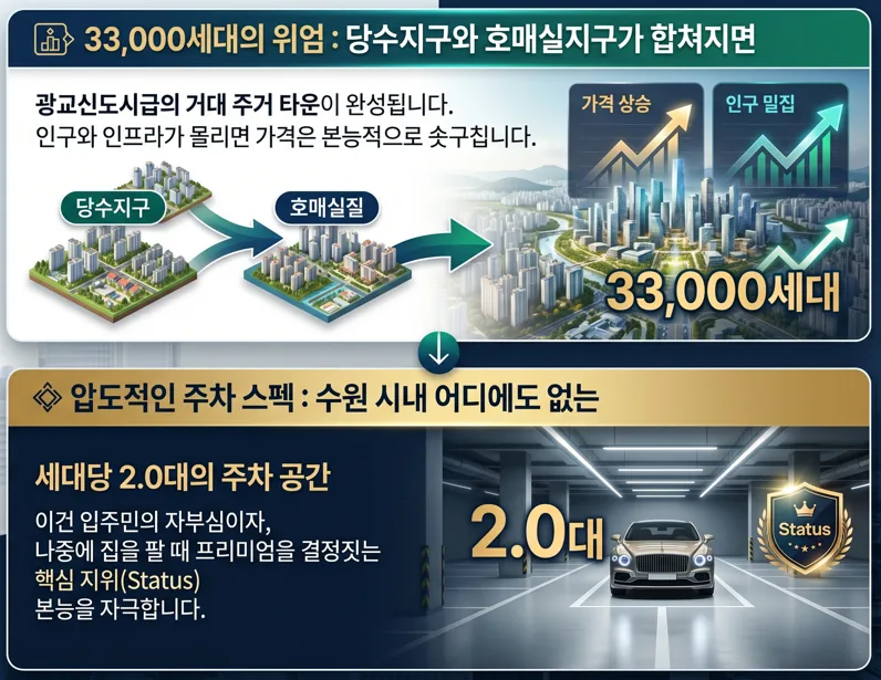 서수원 에피트 센트럴마크, 제2의 광교 될까? 2026년 분양가 분석