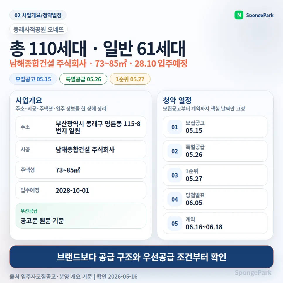 동래사적공원 오네뜨 청약, 2026년 1순위 조건과 분양가 분석 2