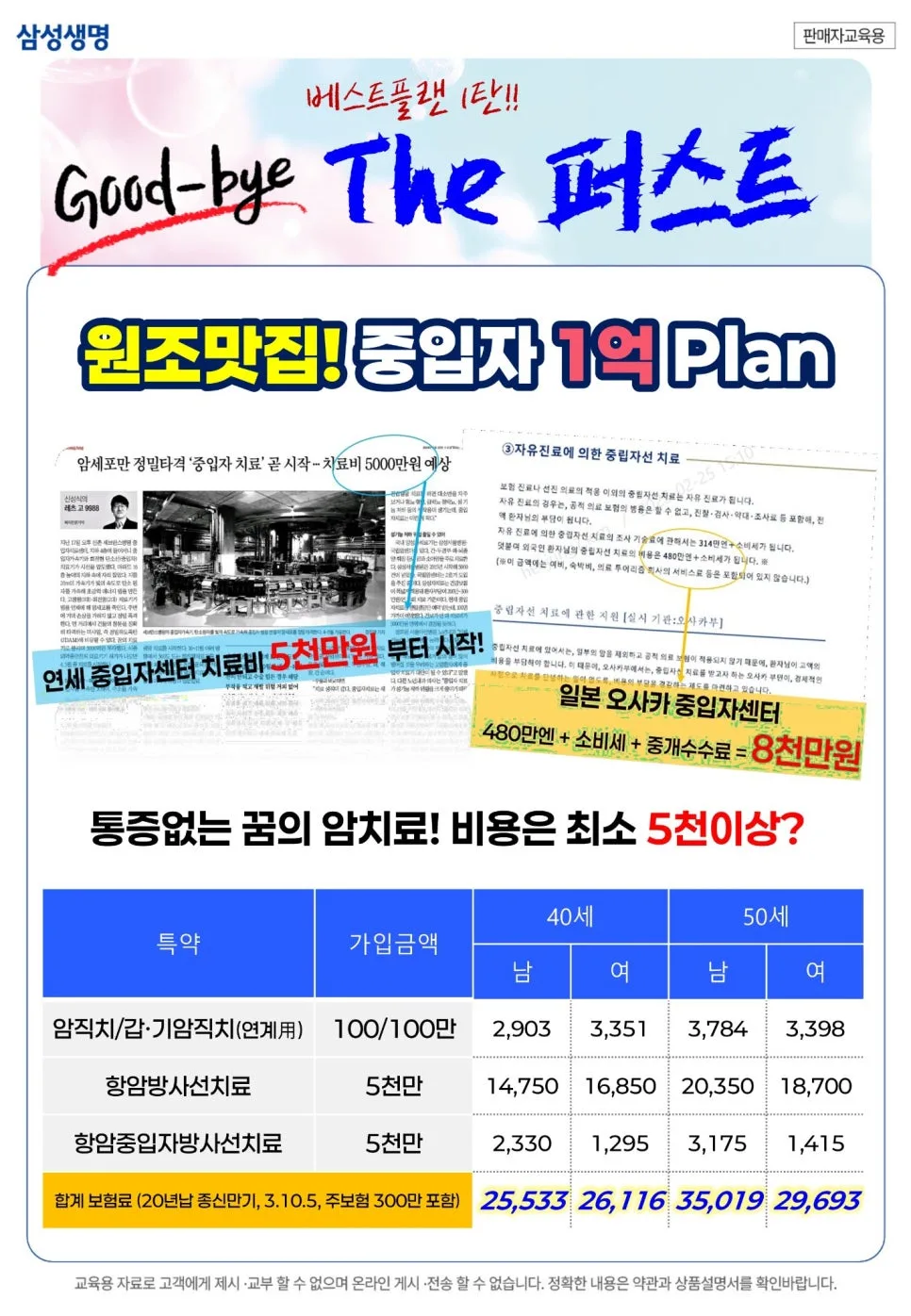 중입자치료 보험, 2026년 최신 플랜으로 대비하는 방법