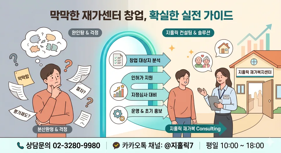 재가센터 창업, 2026년 최신 가이드로 확실하게 시작하는 법