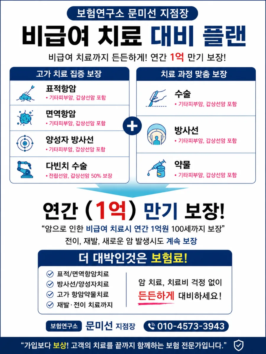 암보험 있는데 치료비 부족? 비급여 항암치료 현실 2026 2