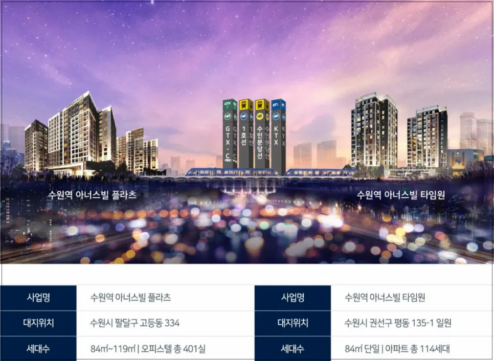 수원역 아너스빌 플라츠 2026 분양가, 36평 체감 가능한 이유 분석 2