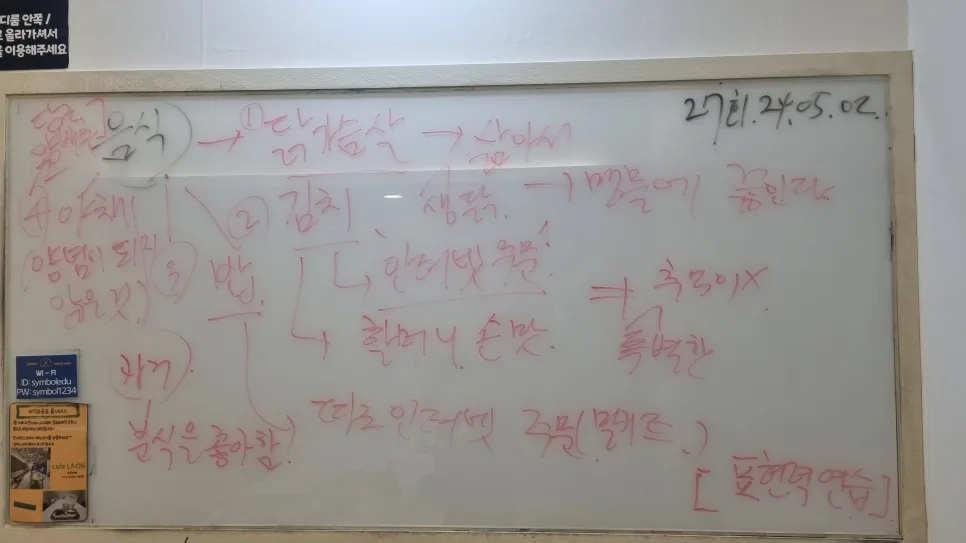 부산 스피치 코칭 2026: 복식호흡, 발성, 발음 교정 완벽 가이드 2