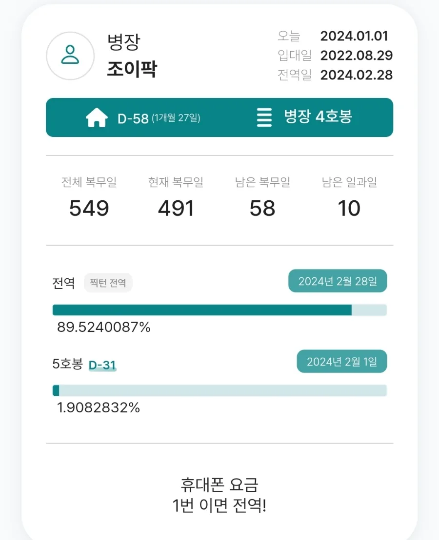 2024년 한 해 결산: 군 복무부터 사회 복귀까지 경험 정리 2026