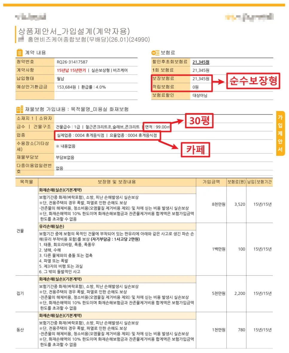 카페 화재보험 필수 가입 2026: 영업배상책임·음식물배상책임 총정리 2