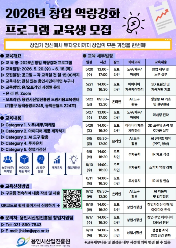 용인 창업 역량 강화 2026: 아이디어만 있다면 OK!