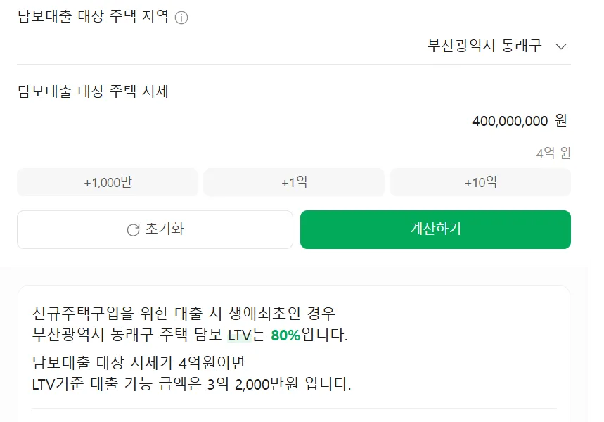 2026년 부동산 필수 용어 완벽 해설: LTV, DSR, DTI, 공시지가 등 총정리