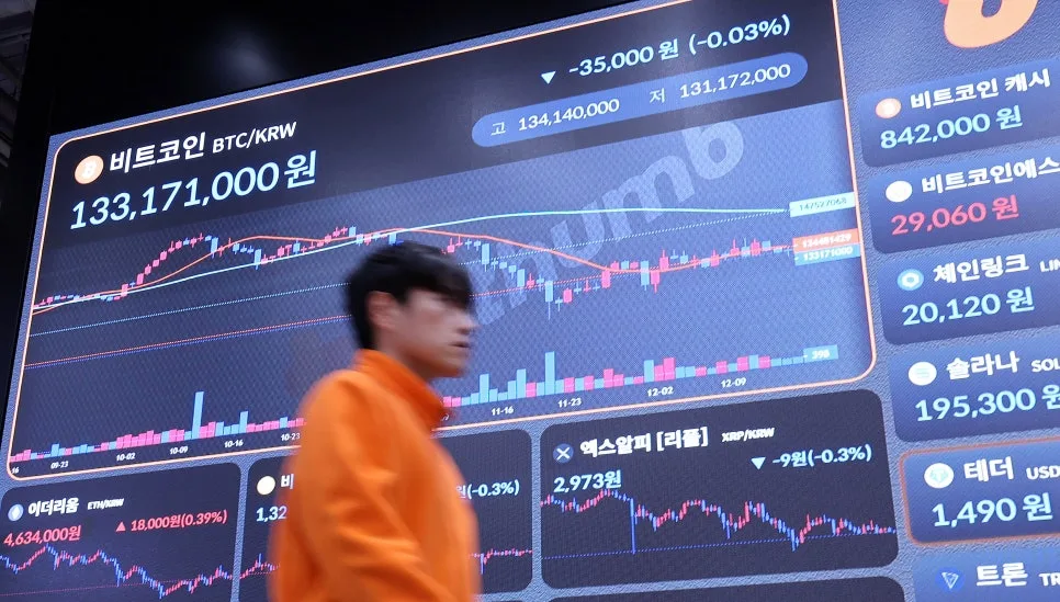 Bitcoin Hits $88K: Causes of the 'Weird Rally' & 2026 Strategy