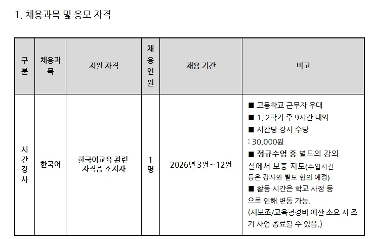 거제중앙고 한국어 강사 채용 2026: 자격, 급여, 지원 방법 총정리