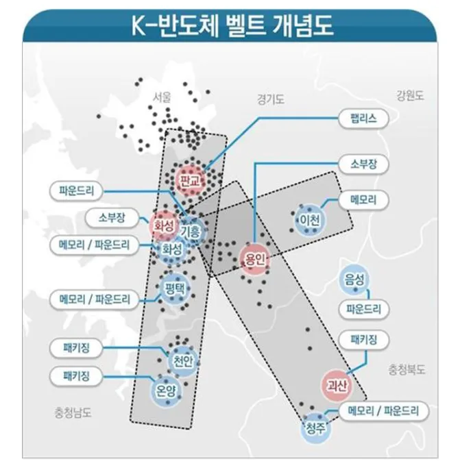 청주 송절지구 아파트, SK하이닉스 배후 주거단지 2026년 전망