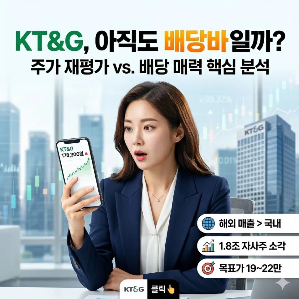 KT&G 주가 전망 2026: 배당 넘어 재평가 받는 이유