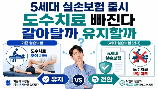 5세대 실손보험, 도수치료 빠지는데 갈아탈까? 2026년 핵심 비교