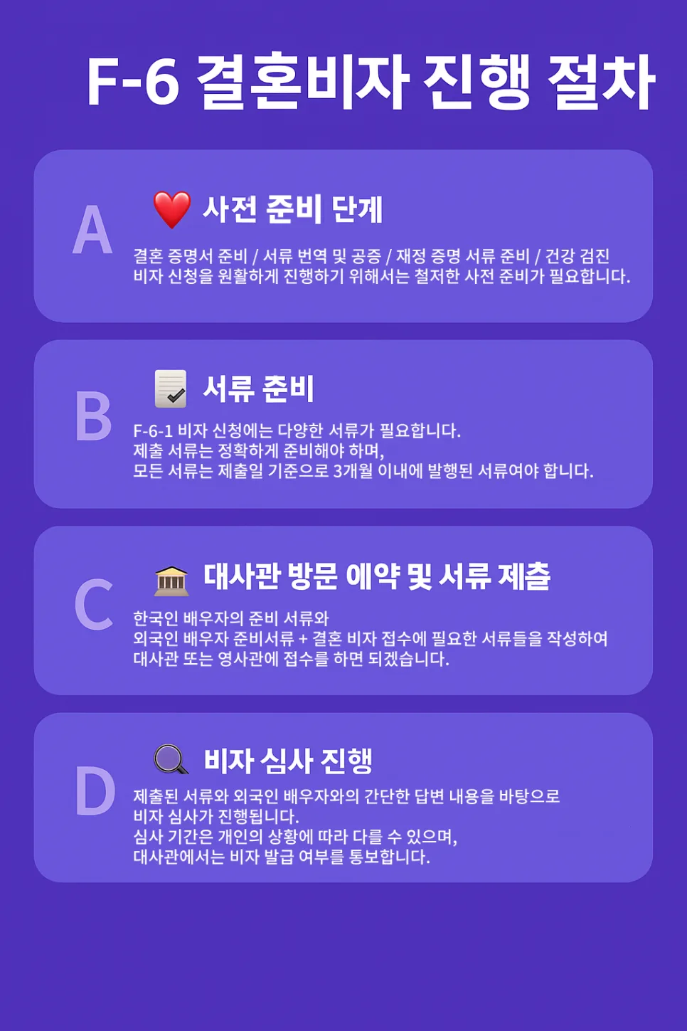말레이시아 F-6 비자: 국제결혼 배우자 초청 절차 2026 2