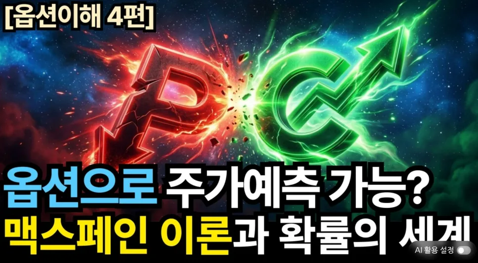 2026년 옵션 시장 시그널 4가지: 주가 예측 핵심 전략