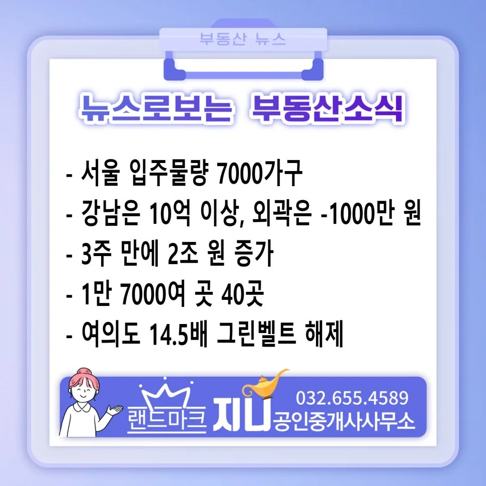 2026년 서울 아파트 입주 7천 가구? 공급 절벽 시대 전망