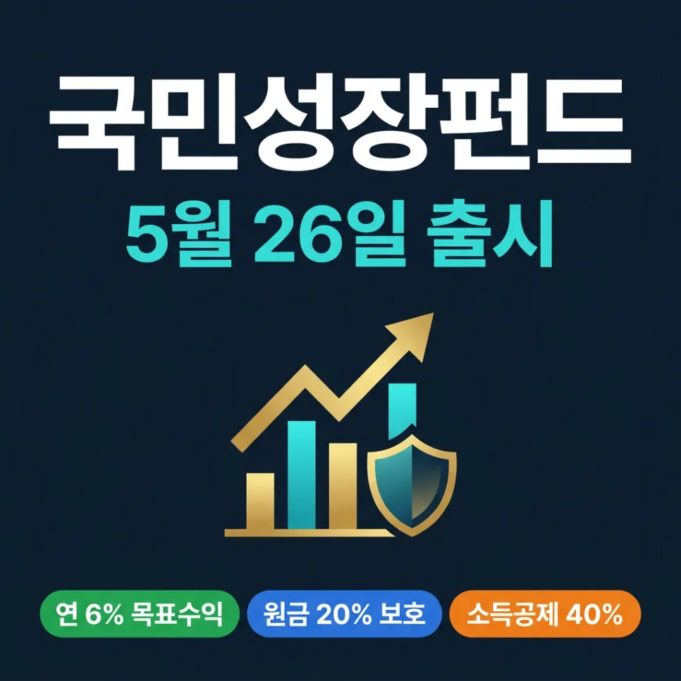 국민성장펀드 2026년 5월 출시? 목표 수익률과 원금 보호 조건 총정리