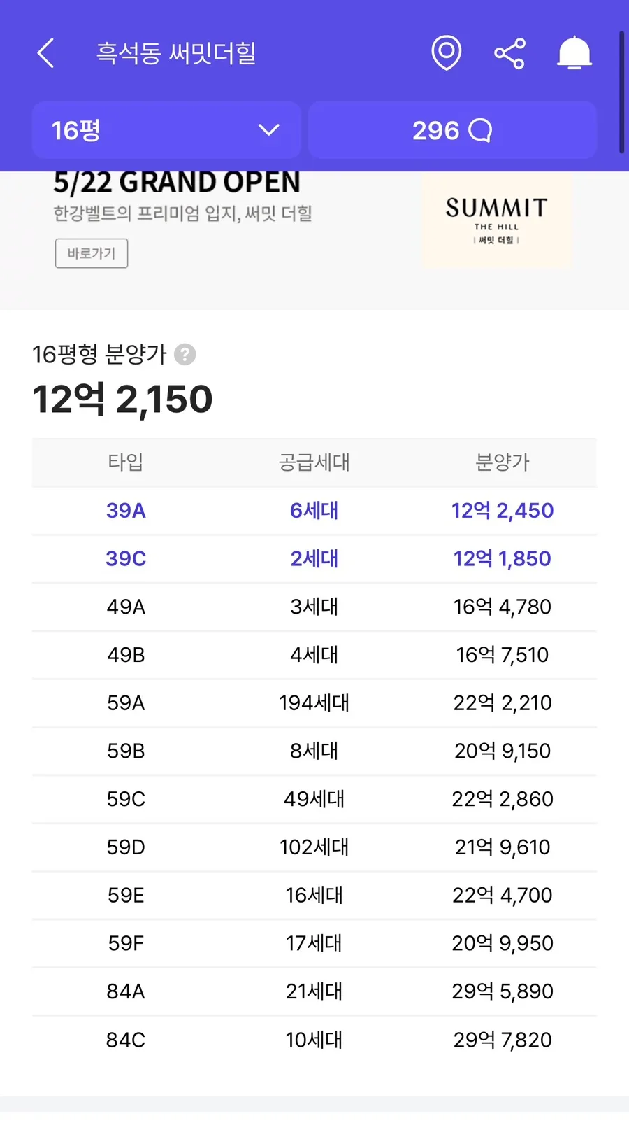 동작 흑석 써밋더힐 청약 2026: 10억대 소형 평수 임장 후기 2