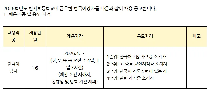 2026년 칠서초 한국어 강사 채용: 자격, 급여, 지원 방법 총정리
