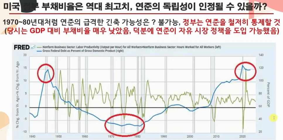 미국 국가경제주의 2026: AI 패권과 부채 리밸런싱 전략 2