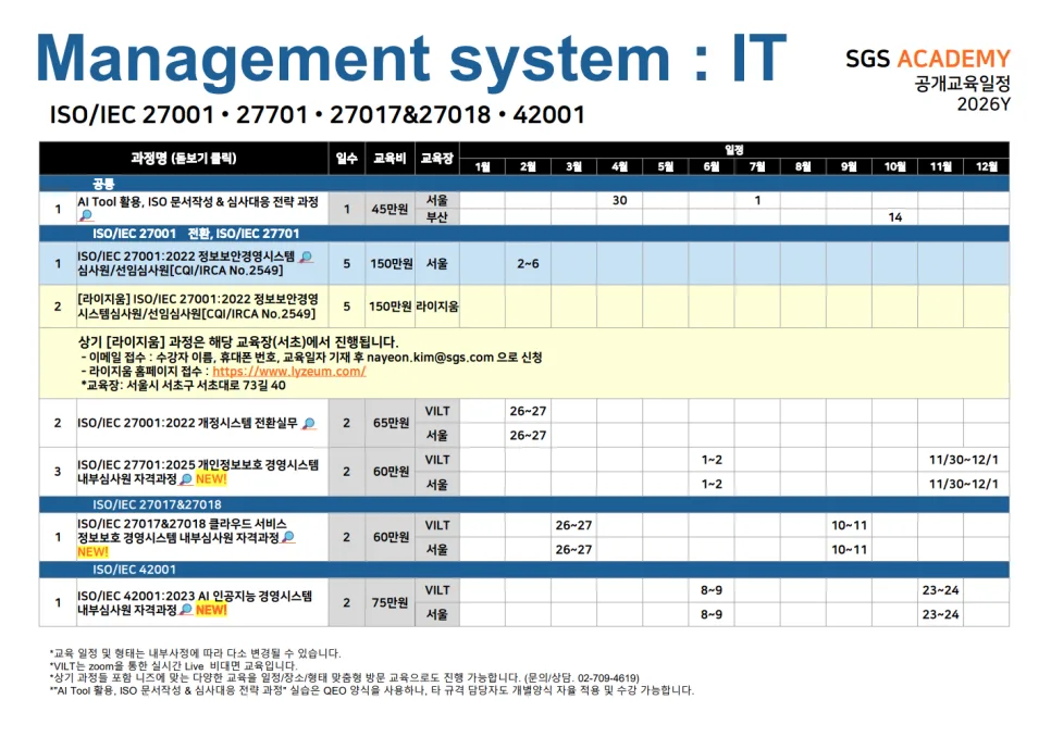 ISO 27001 & 42001 통합 관리: AI 시대 보안 필수 전략 2026