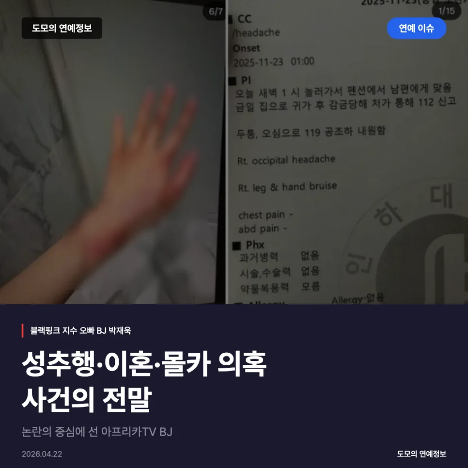 BLACKPINK Jisoo's Brother Accused of Assault, Divorce & Voyeurism (2026)