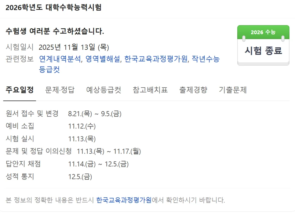 2026 수능 영어, 2025와 무엇이 달라졌나? 핵심 비교 분석