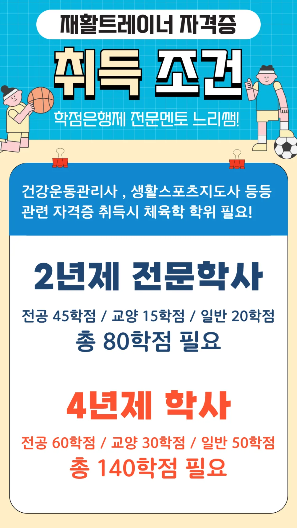 재활트레이너 자격증, 학점은행제로 취득하는 현실적 방법 2026
