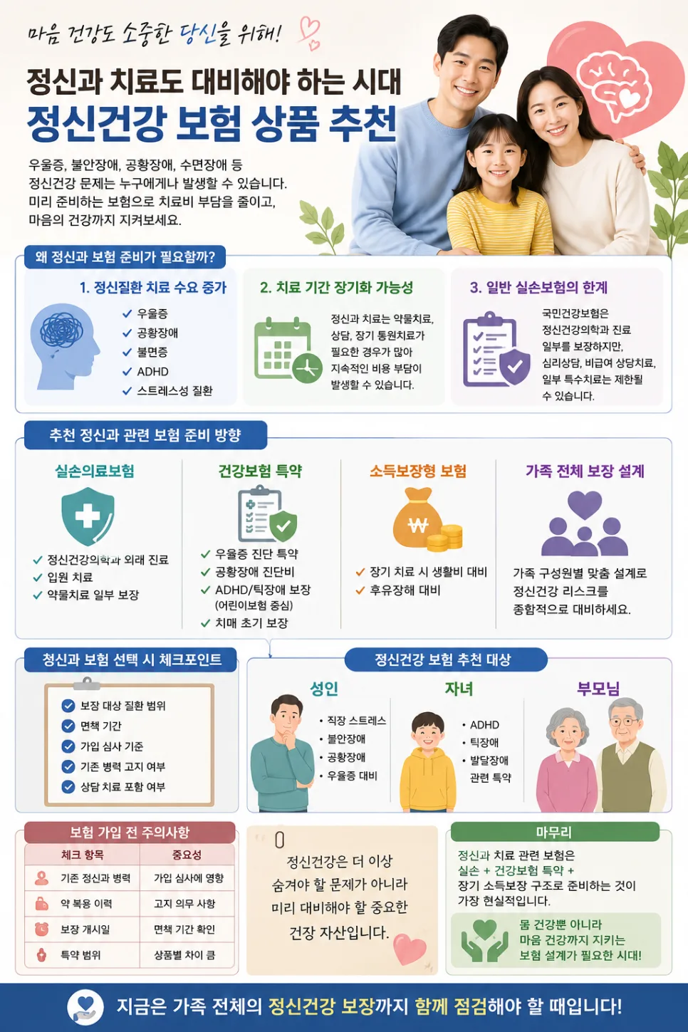 정신과 보험 2026년 필수 가입 가이드: 우울증, 공황장애 보장 총정리