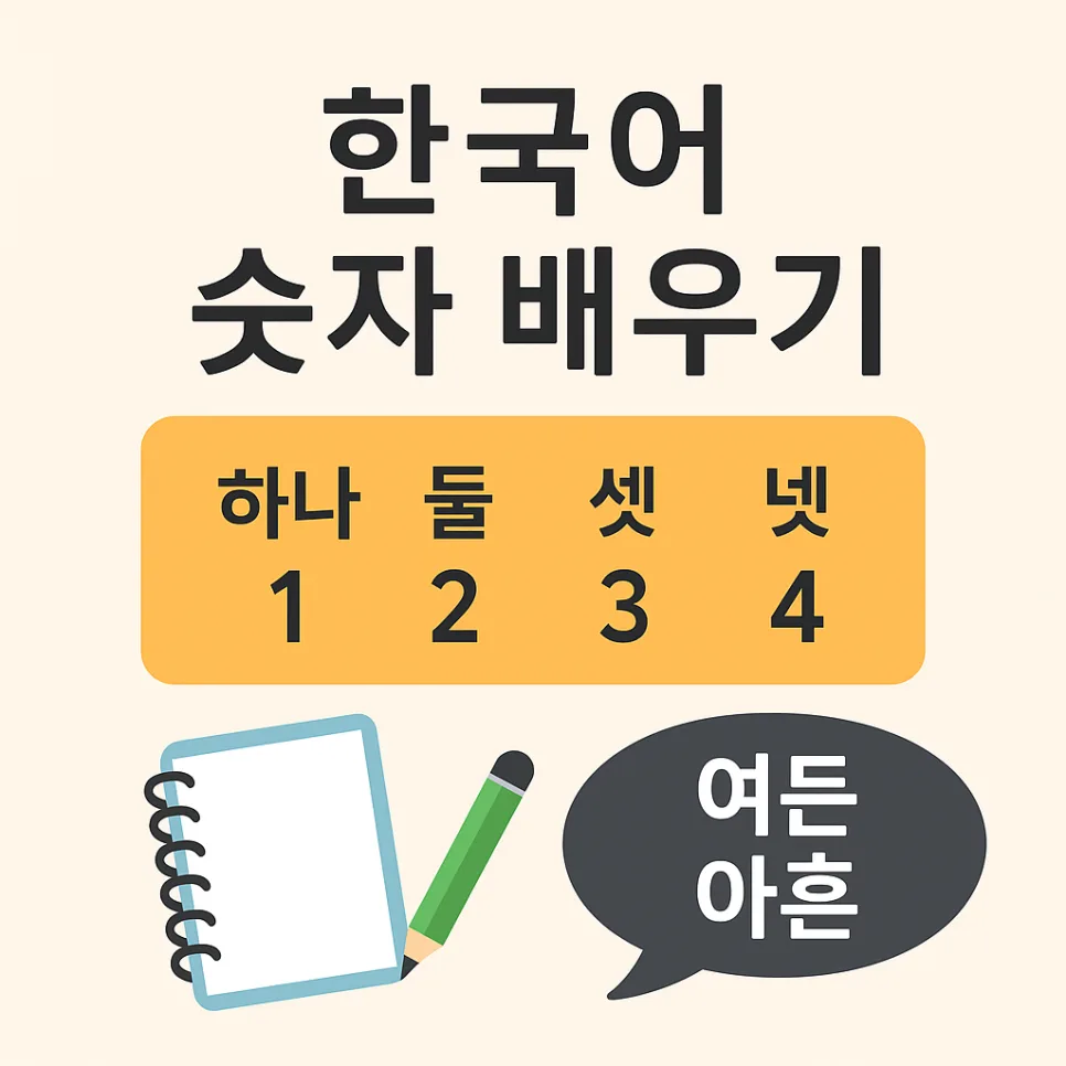 How to Read Korean Numbers: A 2026 Guide