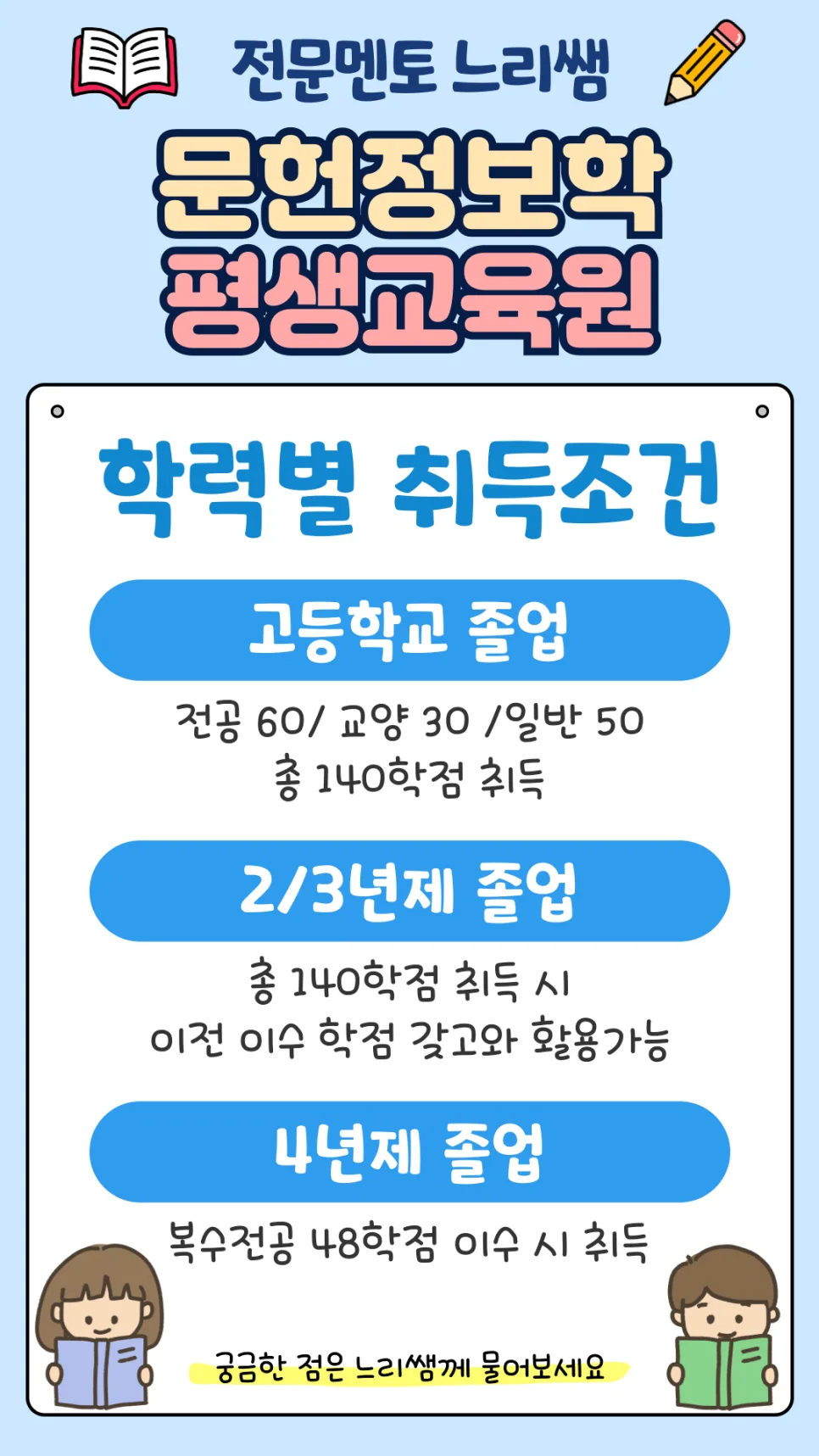 정사서2급 자격증 취득, 평생교육원 활용법 2026