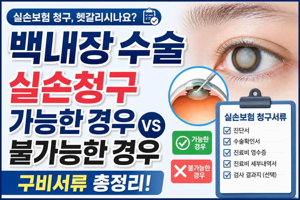 백내장 수술 실손보험 청구 2026: 다초점 렌즈, 보장 조건 총정리