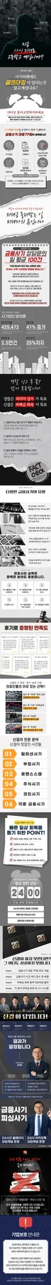 솔리드 인베스트 사기 수법 2026: 피해 예방 및 대처법 총정리